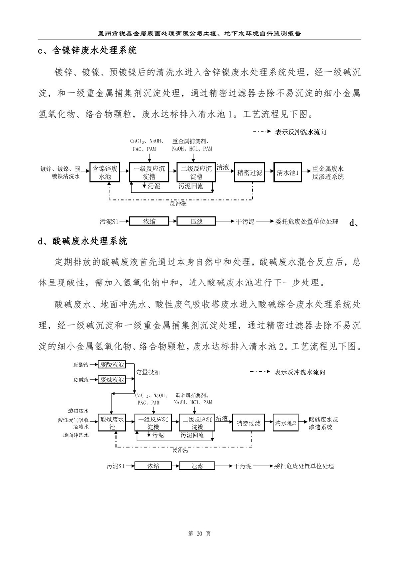 孟州市銳鑫金屬表面處理有限公司自行監(jiān)測報告_24.JPG