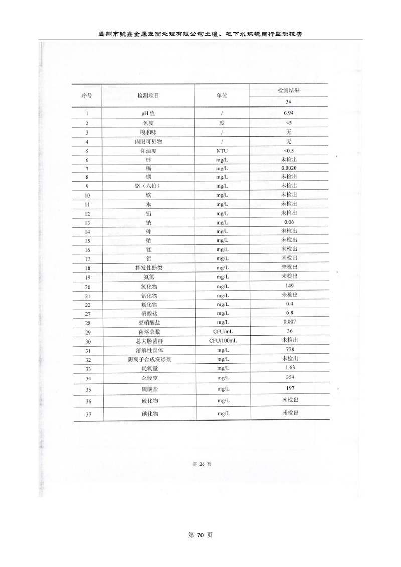 孟州市銳鑫金屬表面處理有限公司自行監(jiān)測報告_74.JPG