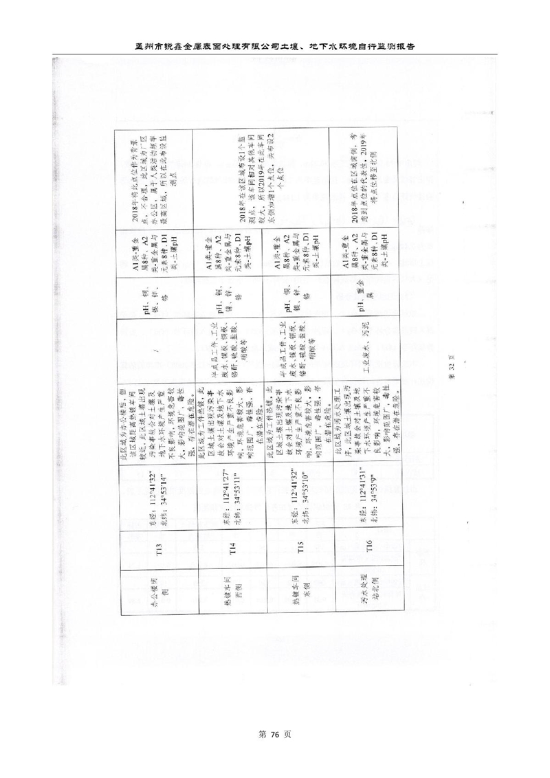 孟州市銳鑫金屬表面處理有限公司自行監(jiān)測報告_80.JPG